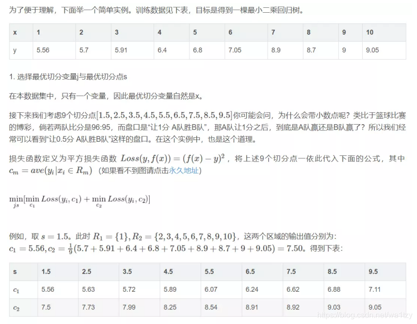 决策树回归 和 随机森林 决策树和回归树_信息熵_23