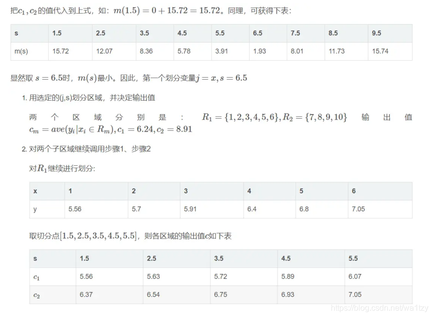 决策树回归 和 随机森林 决策树和回归树_决策树_24