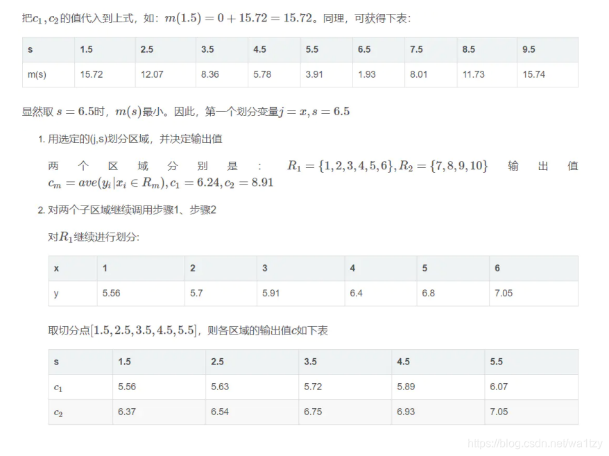 决策树回归 和 随机森林 决策树和回归树_机器学习_25