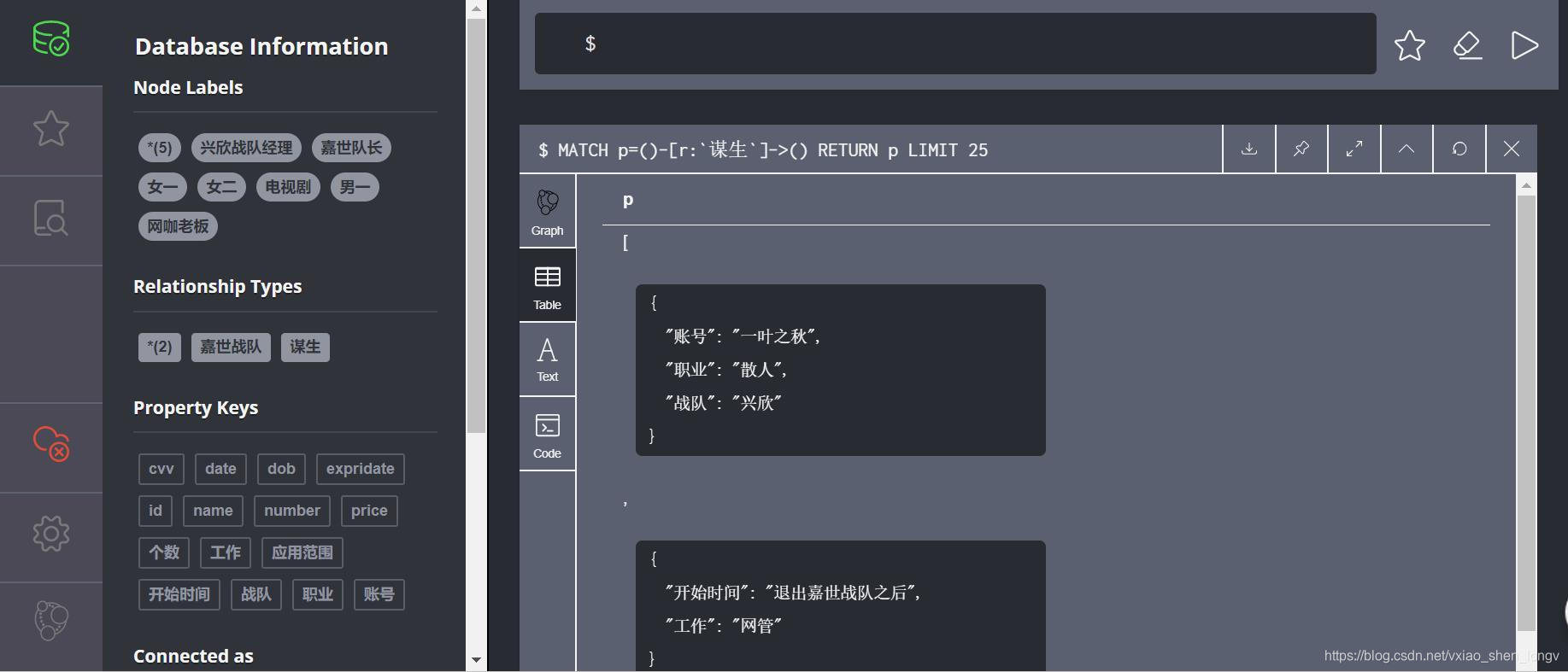 neo4j 优化Neo4jSession neo4j 教程_属性值_11