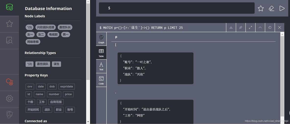 neo4j 优化Neo4jSession neo4j 教程_KG_11