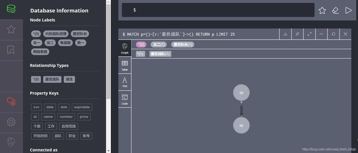 neo4j 优化Neo4jSession neo4j 教程_neo4j_13