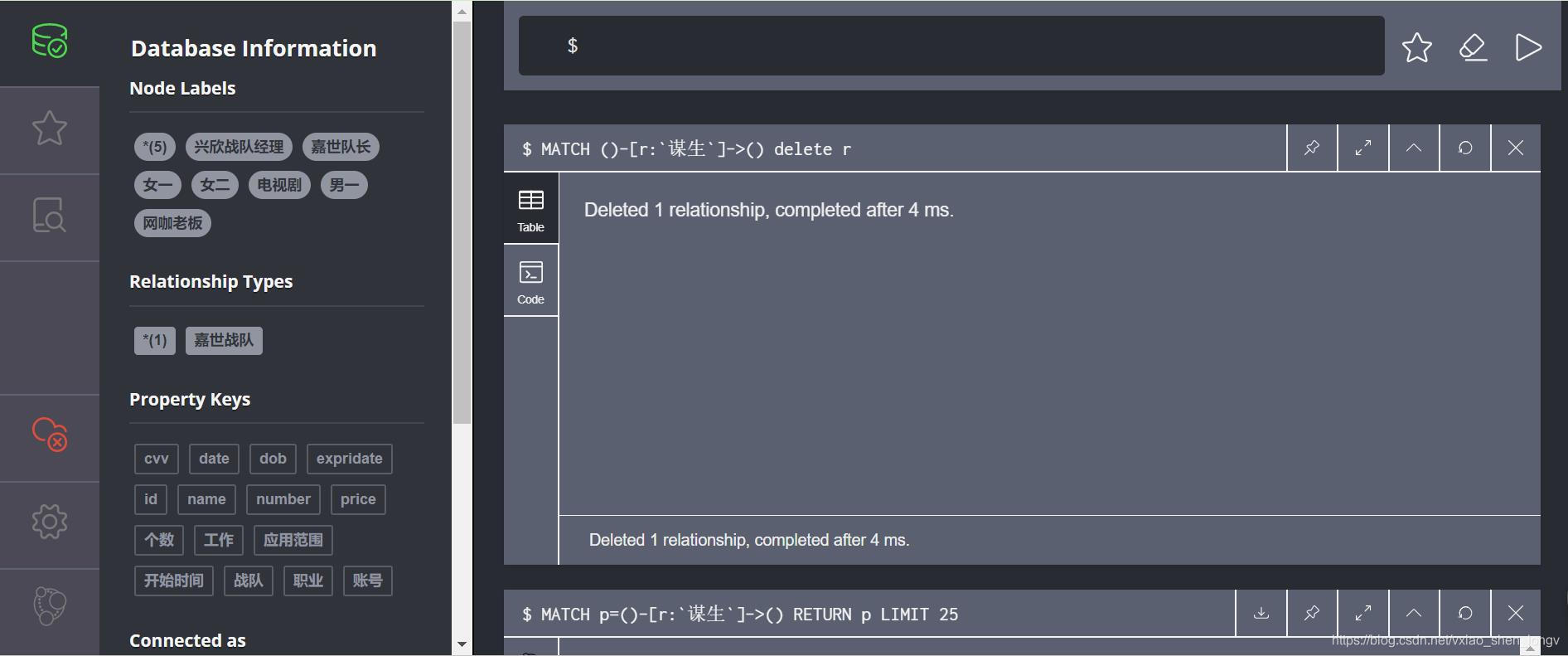 neo4j 优化Neo4jSession neo4j 教程_neo4j_18