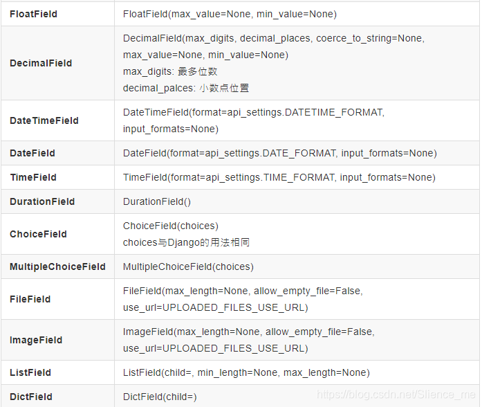 django 调用 restful django rest framework教程_restful_19