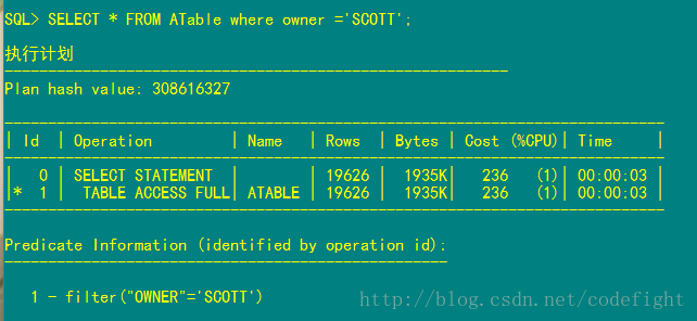 samtool建立索引 如何创建索引视图_索引_09