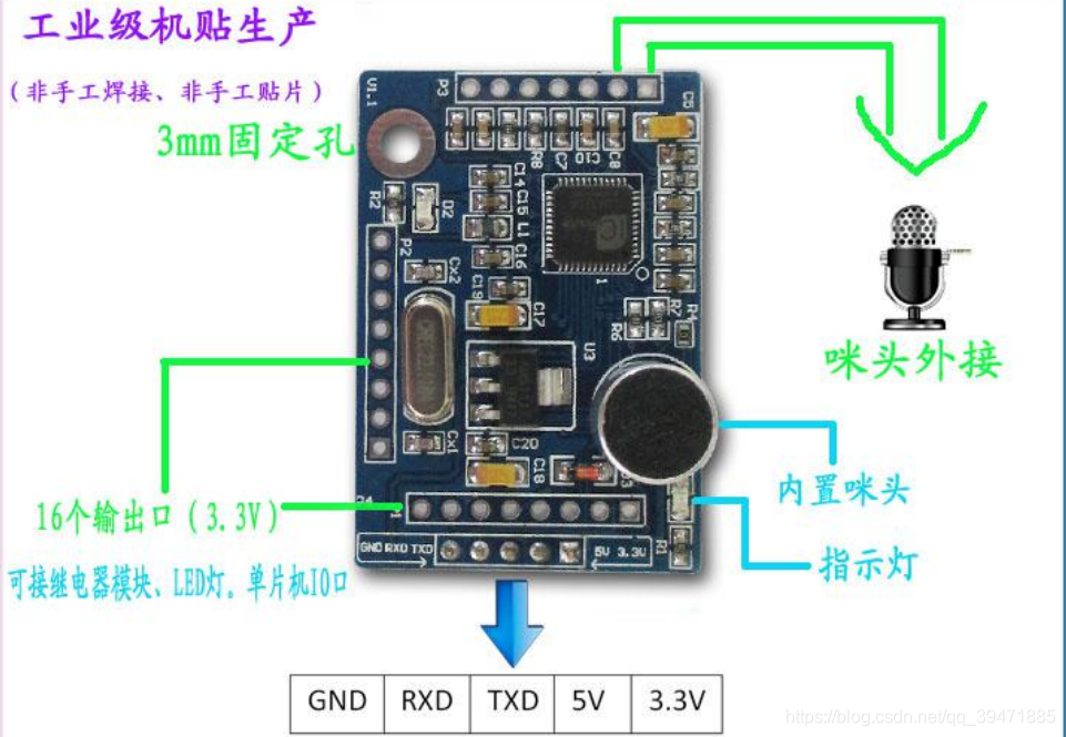 LD3320智能语音识别与控制系统原理图 ld3200语音识别模块_串口