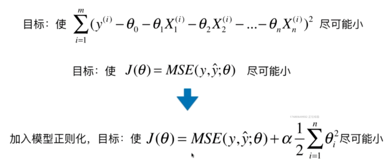 多项式回归最高次数选择 多项式回归算法,多项式回归最高次数选择 多项式回归算法_多项式回归最高次数选择_23,第23张