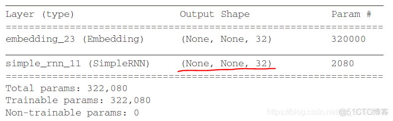 rnn改进 rnn改进python_二维_05