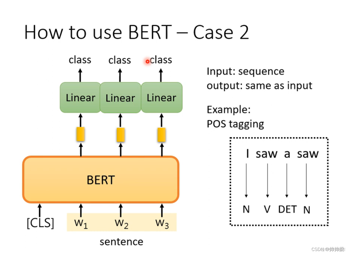 CNN dataset is not defined 李宏毅 李宏毅bert_bert_11