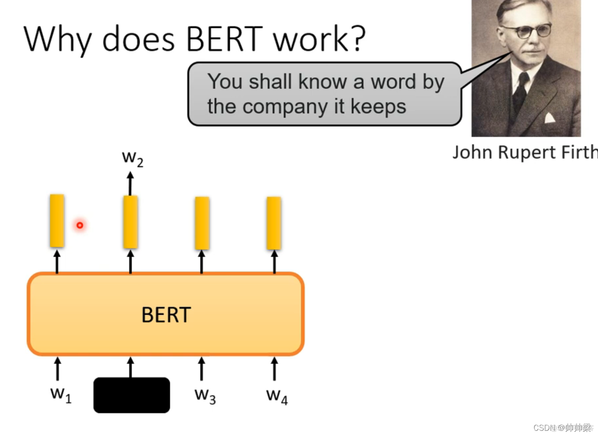 CNN dataset is not defined 李宏毅 李宏毅bert_初始化_17