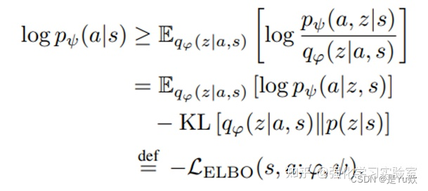 尝试理解论文SPOT1的代码1：Supported Policy Optimization for Offline Reinforcement Learning_强化学习_10