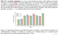 尝试理解论文SPOT1的代码1：Supported Policy Optimization for Offline Reinforcement Learning