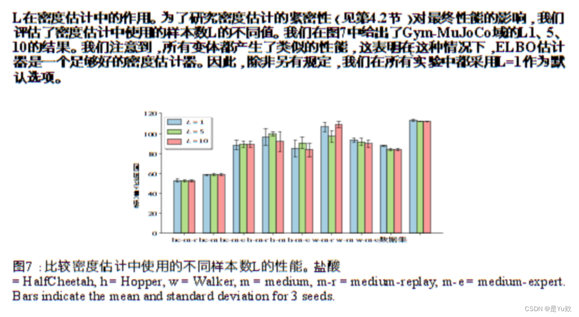 尝试理解论文SPOT1的代码1：Supported Policy Optimization for Offline Reinforcement Learning_数据_13