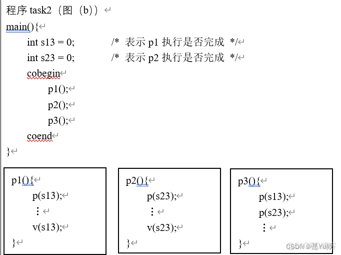 操作系统课后习题_信号量_05