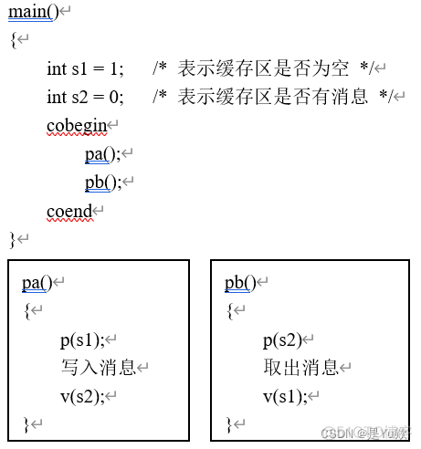 操作系统课后习题_信号量_10