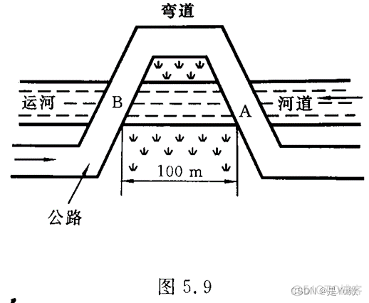 操作系统课后习题_操作系统_13