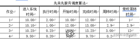 操作系统课后习题_死锁_17