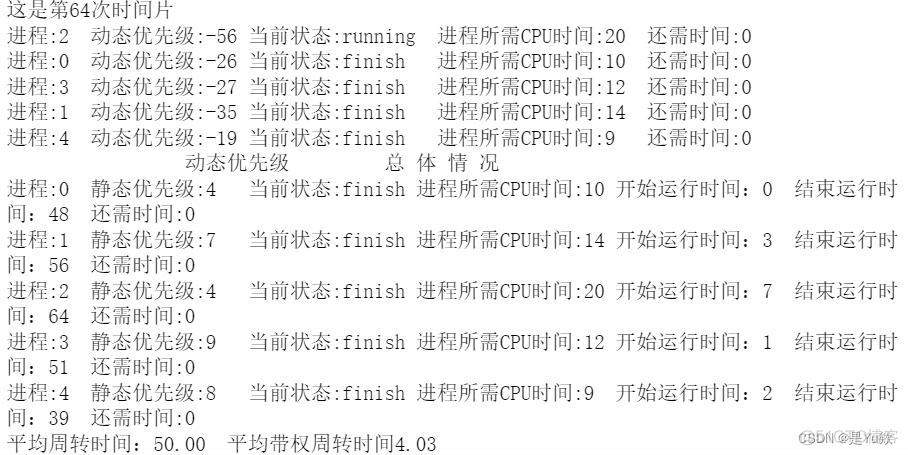 操作系统实验四：进程调度_算法_03