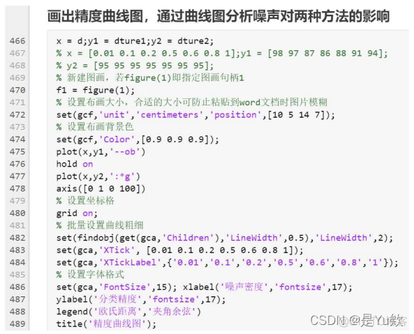 图像识别2：图像多分类实验_数据挖掘_05