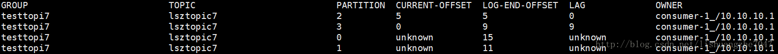 kafka offset 存储在哪 kafka offset earliest_数据_05