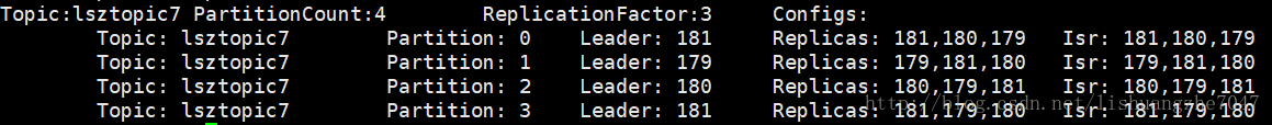 kafka offset 存储在哪 kafka offset earliest_kafka offset 存储在哪