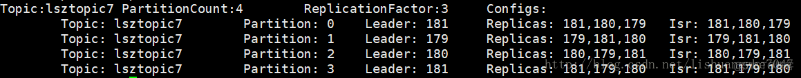 kafka offset 存储在哪 kafka offset earliest_spark