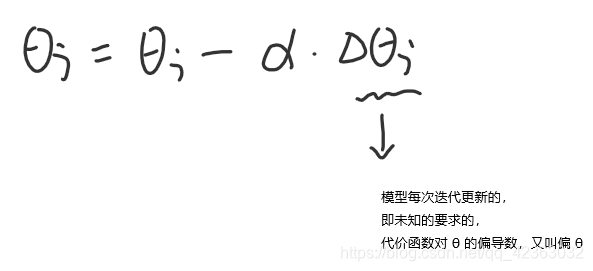 逻辑回归推理 逻辑回归推导过程_逻辑回归推理_09