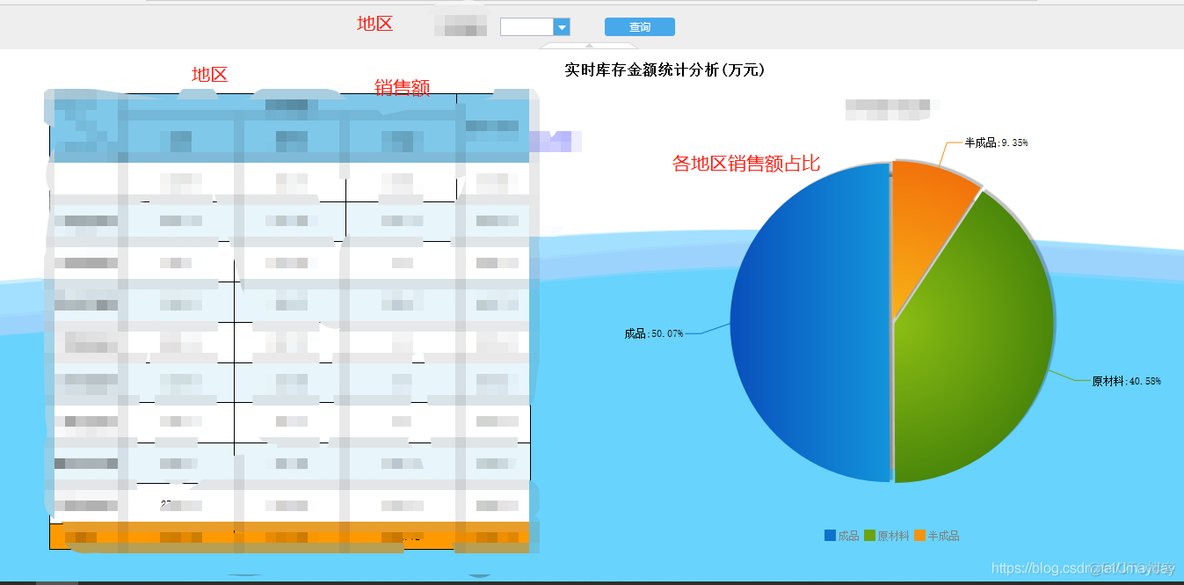 帆软postgre 帆软职业资格认证考试_帆软postgre_05