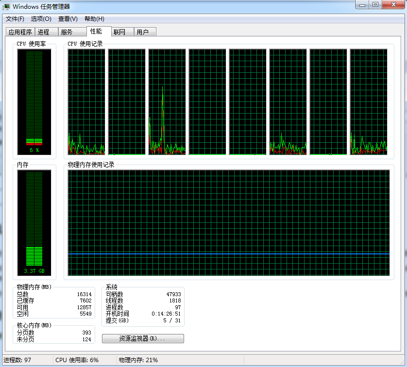 windows性能监控器的监控对象和指标 性能监控系统_物理内存