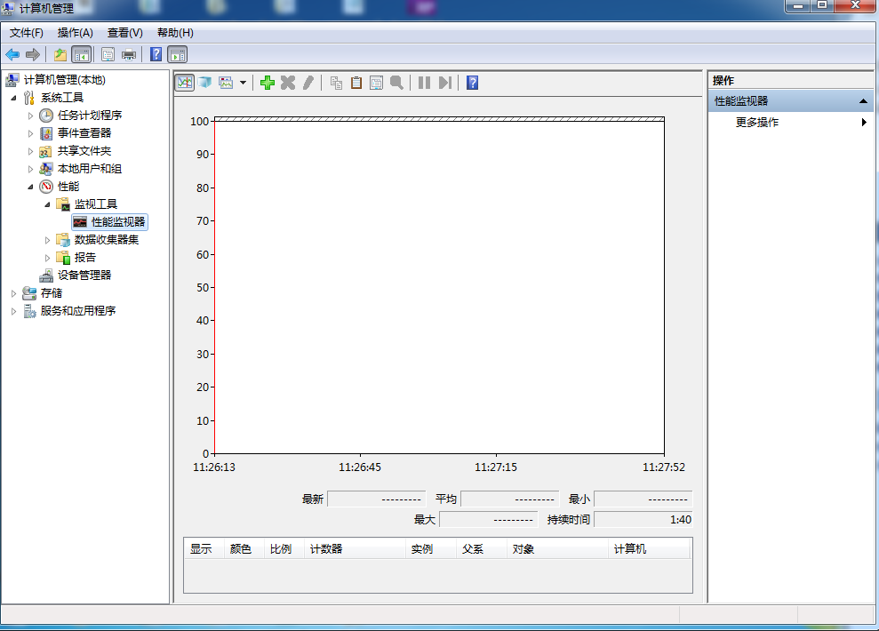 windows性能监控器的监控对象和指标 性能监控系统_性能监控_02