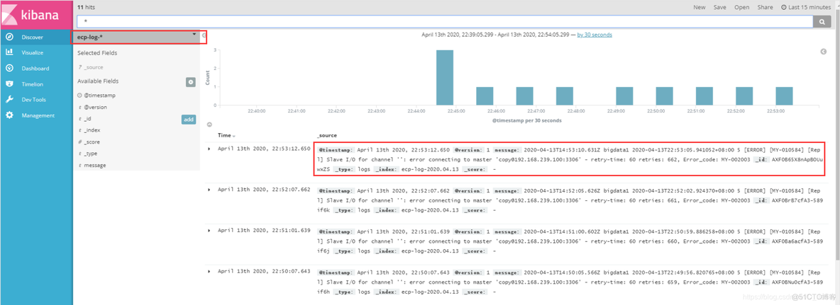 filebeat配置kafka认证 filebeat kafka版本_linux_16