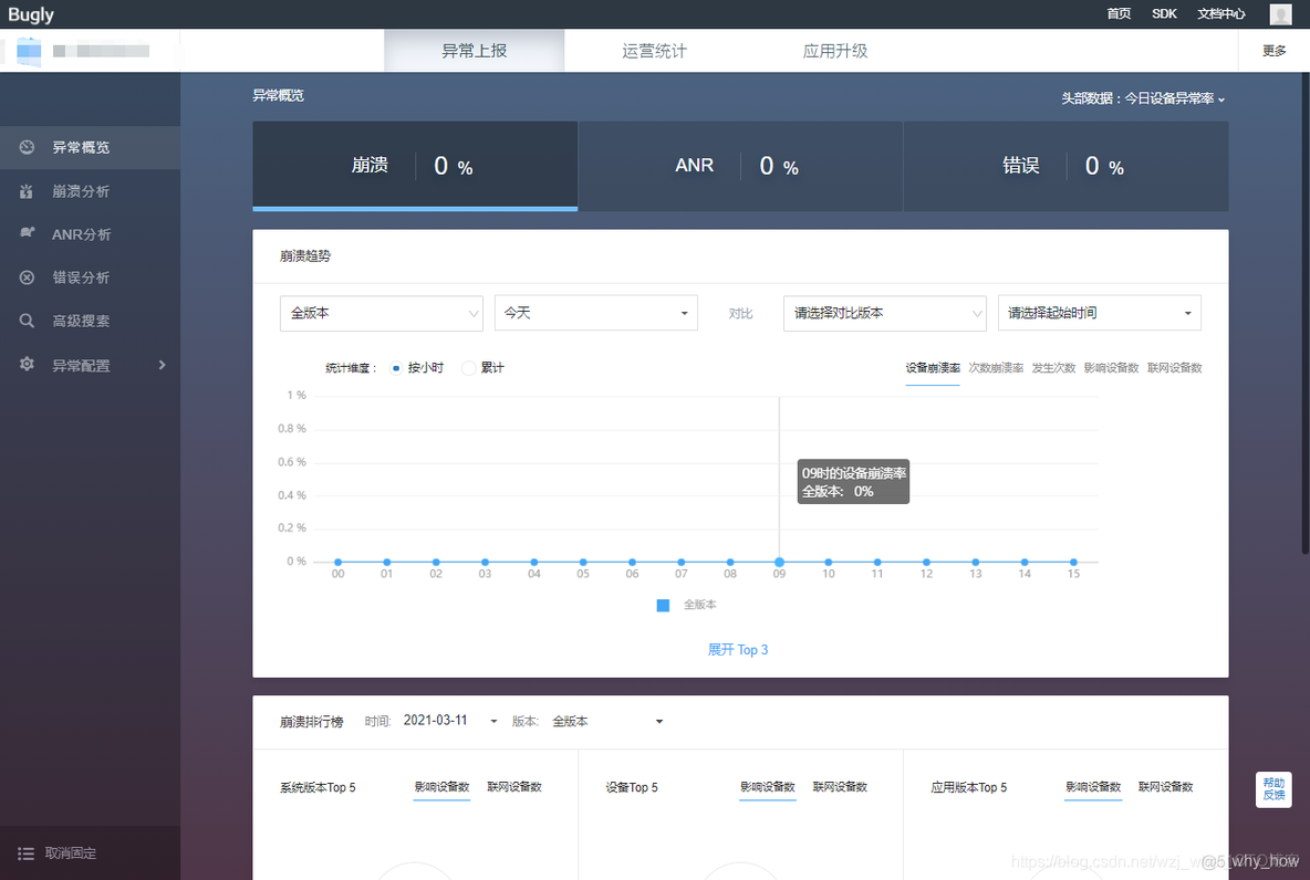 集成Grafana oath2认证 集成sdk_android_03