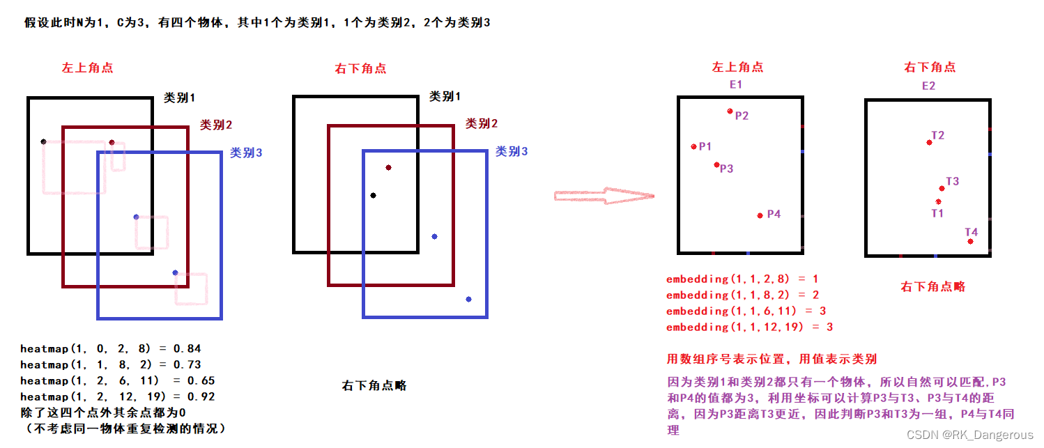 gpu测试程序 gpu检测_gpu测试程序_09