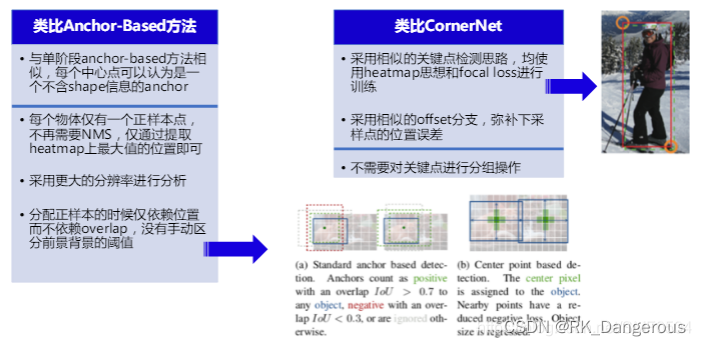 gpu测试程序 gpu检测_目标检测_11