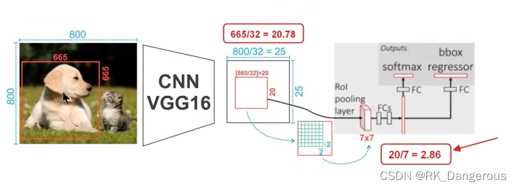 gpu测试程序 gpu检测_深度学习_27