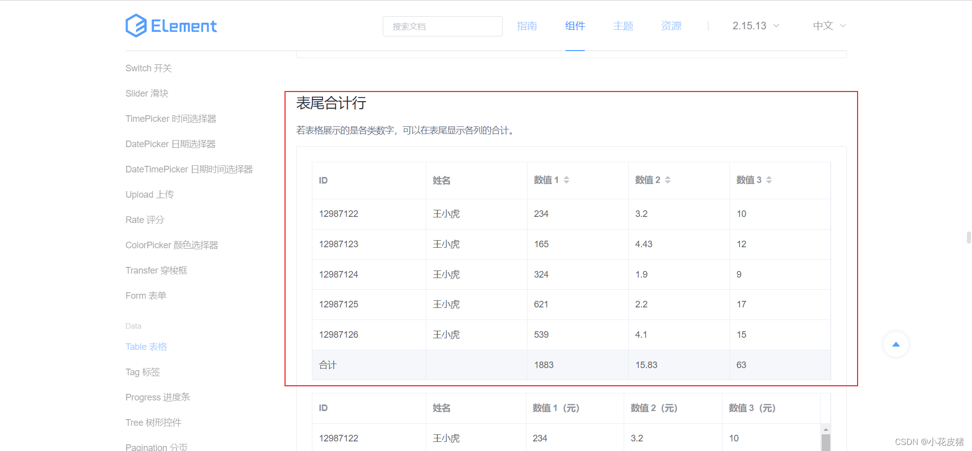 element ui 表尾合计行 错位优化 elementui表格合计处理_vue.js