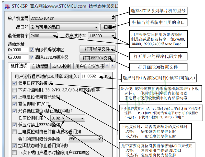 ST 单片机AES解密 单片机stcisp_串口_02