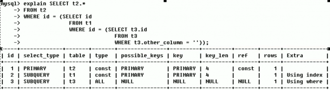 MariaDB解决关键字冲突 关键字mysql,MariaDB解决关键字冲突 关键字mysql_子查询_03,第3张