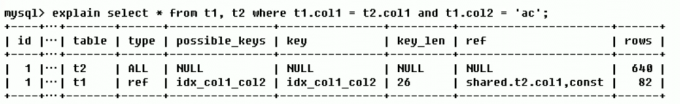 MariaDB解决关键字冲突 关键字mysql,MariaDB解决关键字冲突 关键字mysql_sql_14,第14张