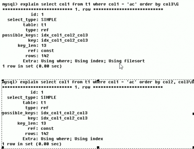 MariaDB解决关键字冲突 关键字mysql,MariaDB解决关键字冲突 关键字mysql_字段_16,第16张