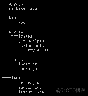 iisexpress是什么 express是什么意思呀_css_02