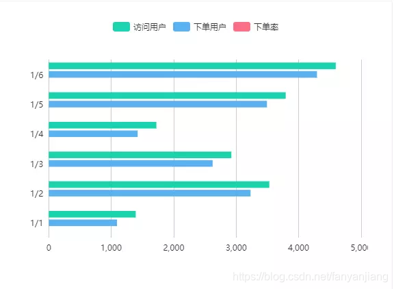 UI组件库打包es 移动端ui组件库_Vue_09