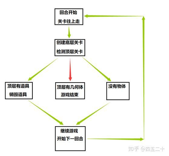 unity开发微信小游戏分享功能实现 unity3d 微信小游戏_List_21