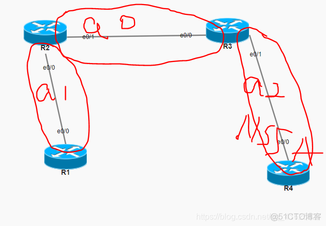 ospf2类lsa ospf2类lsa作用_域间路由