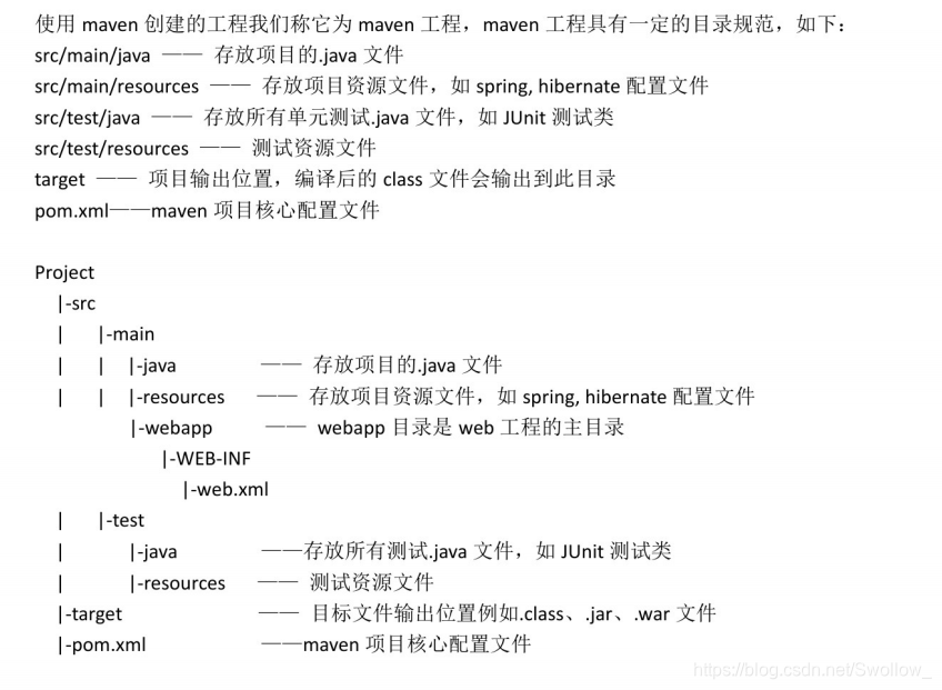 Maven仓库网站 maven公司仓库_jar包