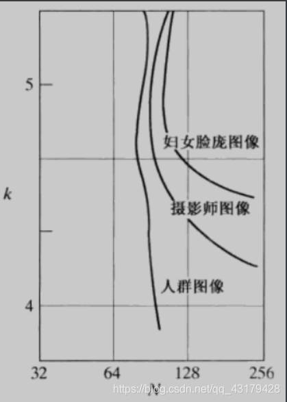 强化学习为什么会出现采样效率低的问题 为什么要采样和量化_强化学习为什么会出现采样效率低的问题_04