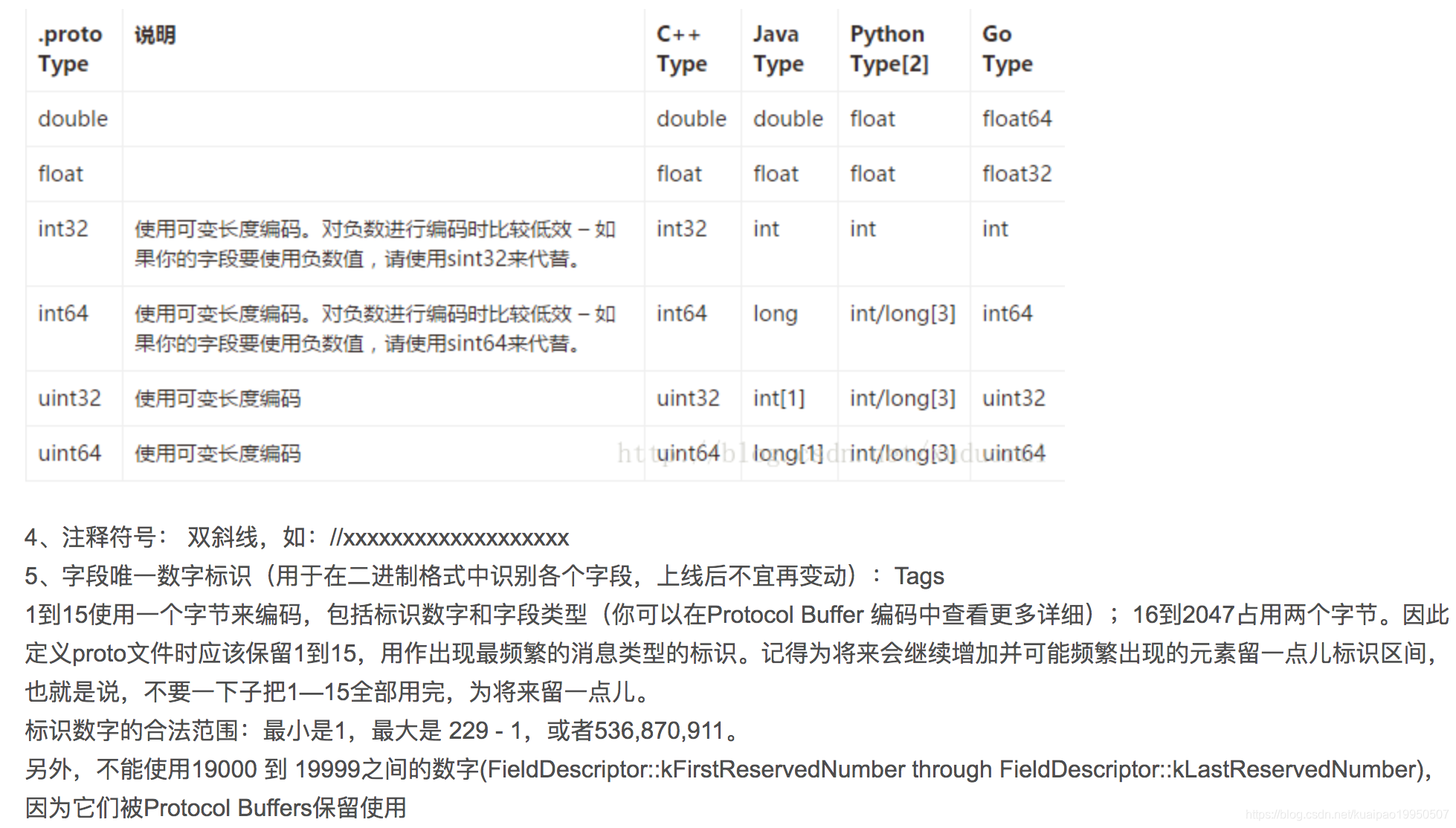 go grpc源码分析 grpc实现原理_客户端_13