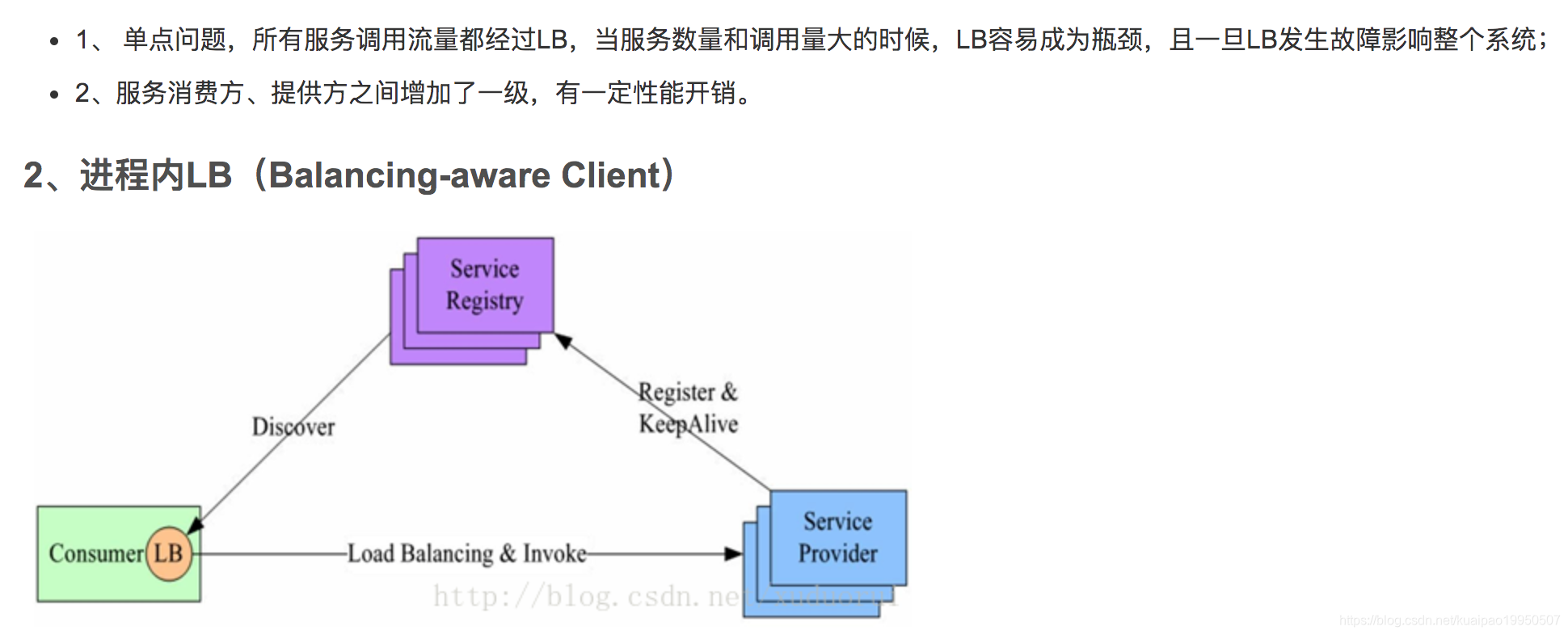 go grpc源码分析 grpc实现原理_数据_19