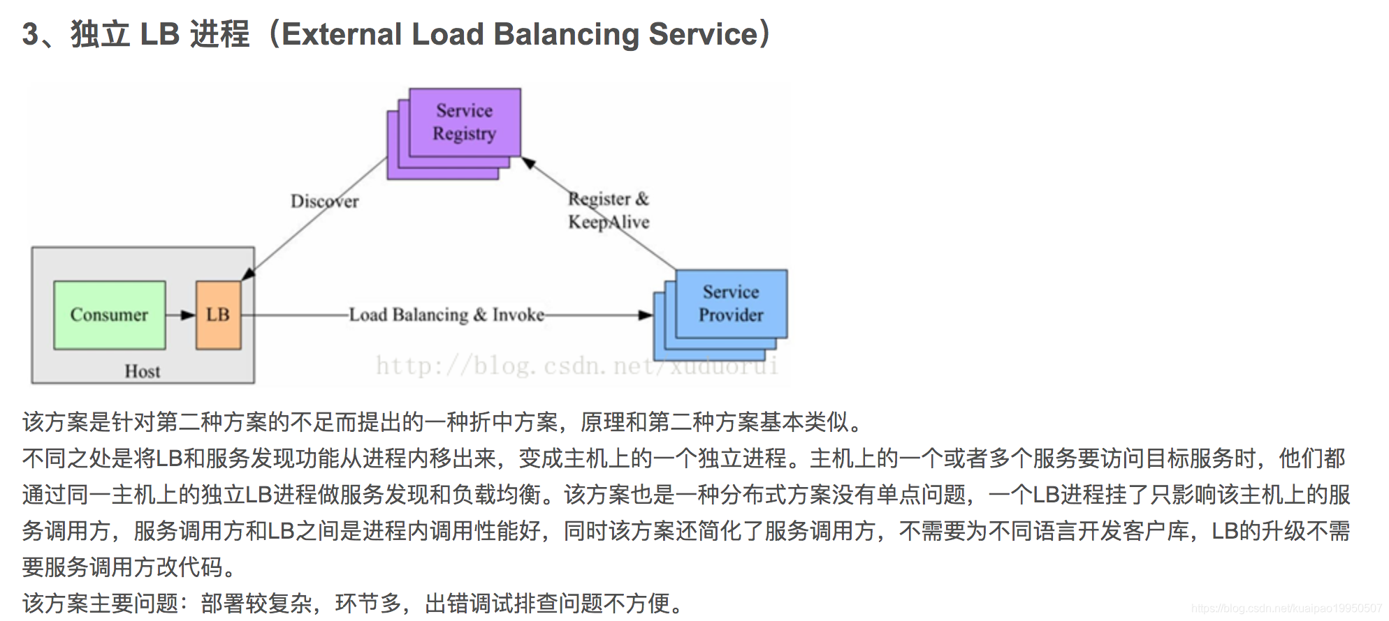 go grpc源码分析 grpc实现原理_HTTP_20