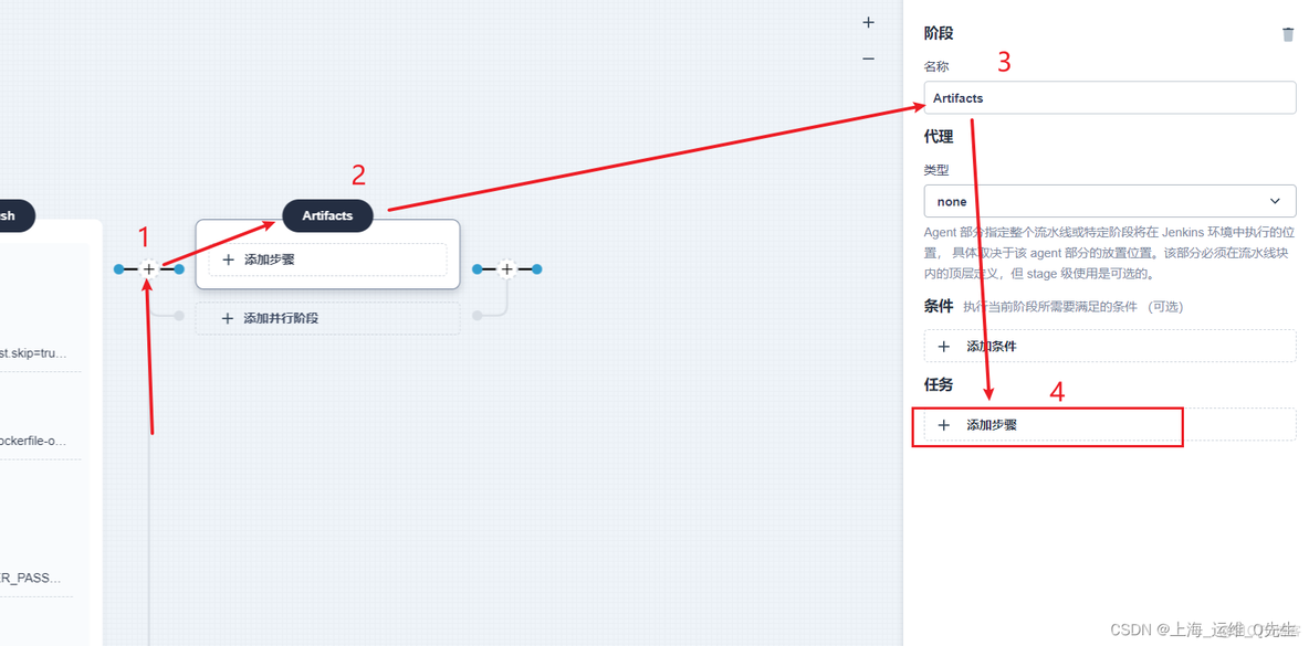 kubesphere流水线参入参数不弹框 kubesphere 流水线_jenkins_54